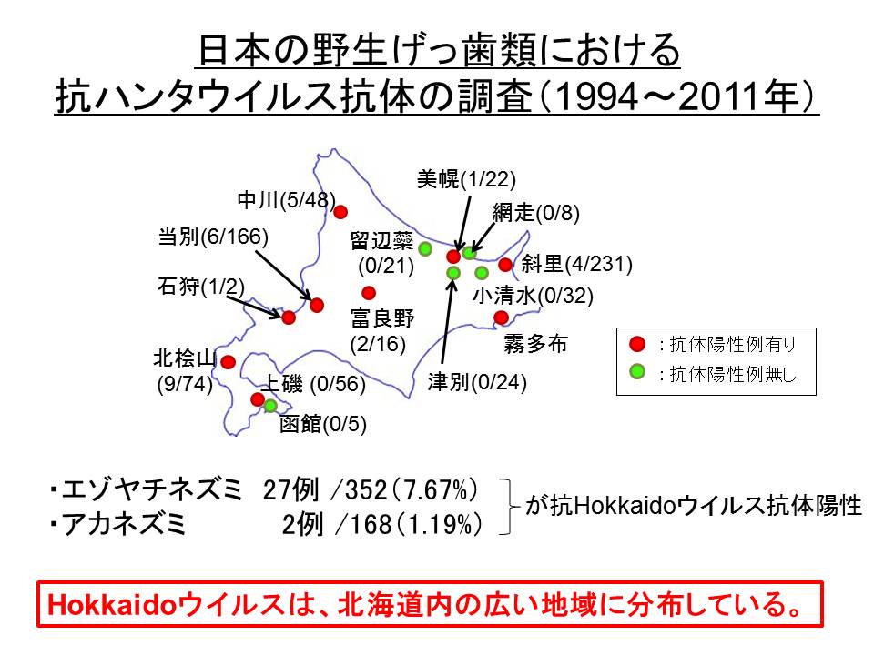 ハンタ ウイルス と は